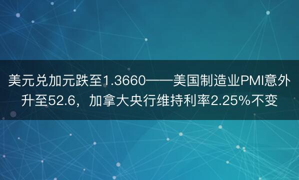 美元兑加元跌至1.3660——美国制造业PMI意外升至52.6，加拿大央行维持利率2.25%不变